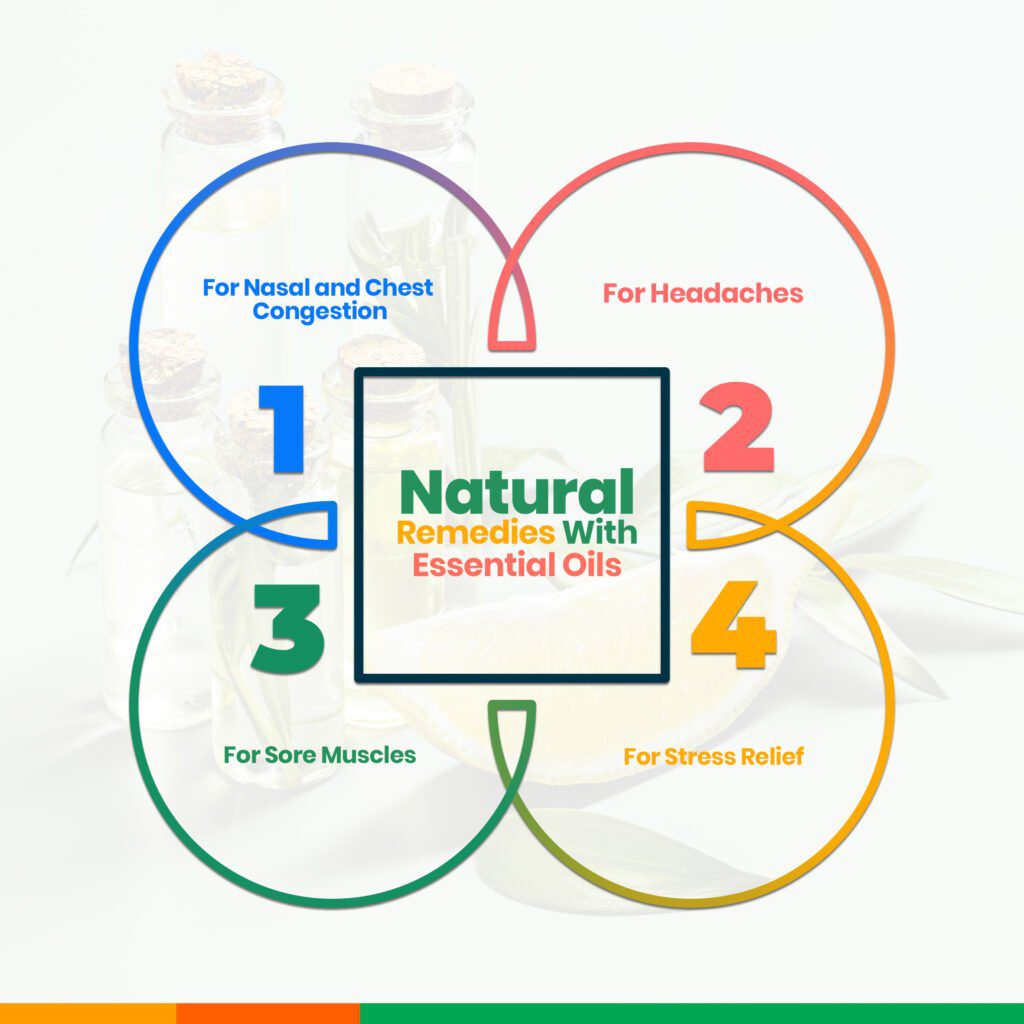 Natural Remedies With Essential Oils