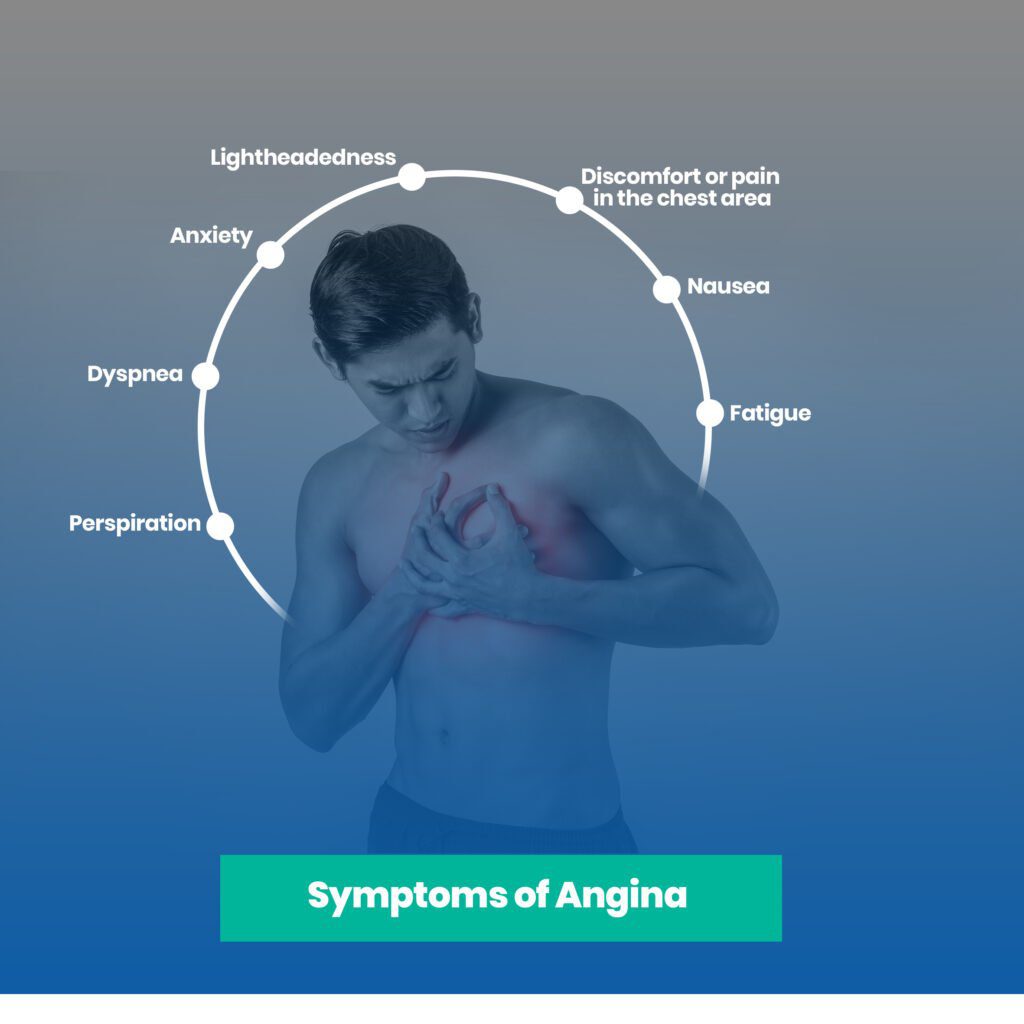 angina-treatment-with-natural-remedies-the-hidden-cures