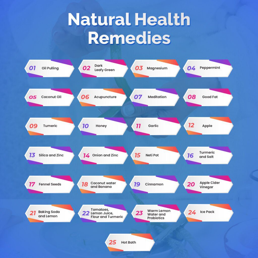 Natural Health Remedies 