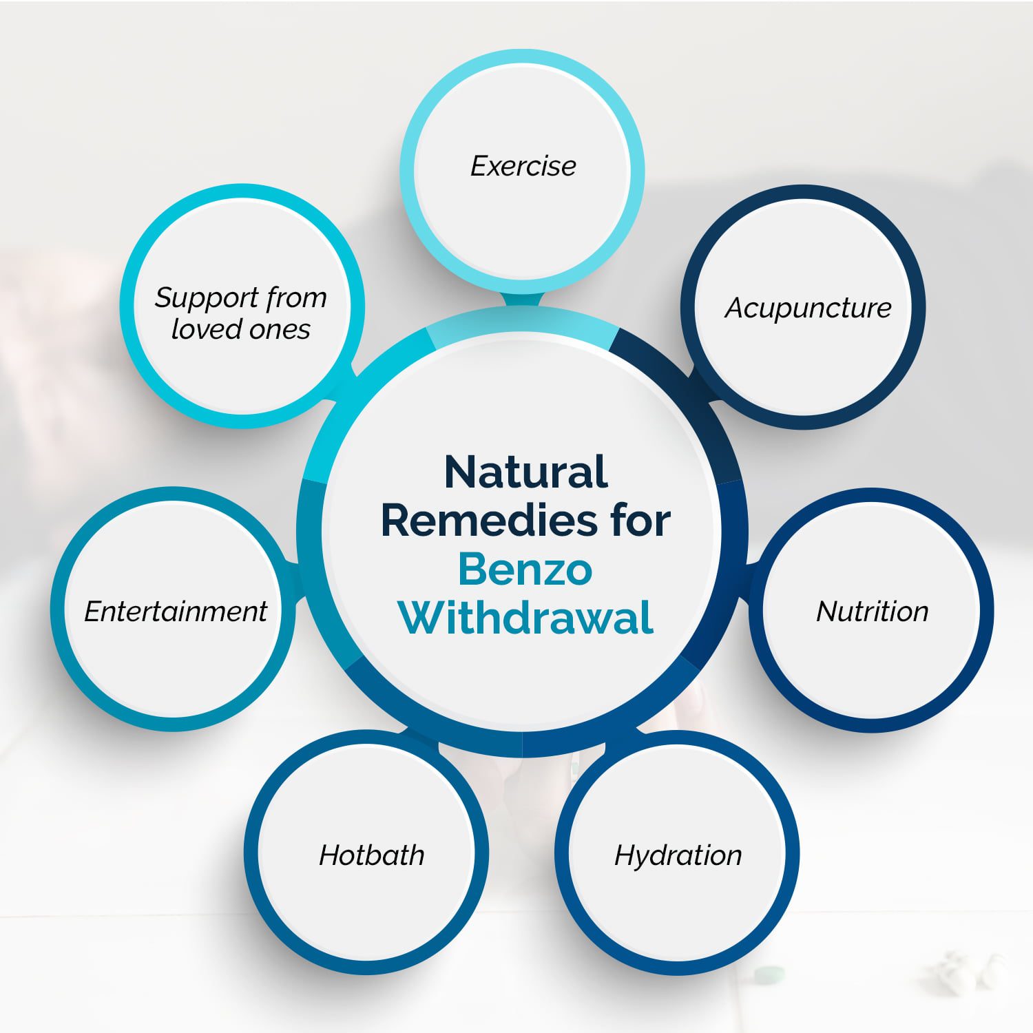  Benzodiazepines: Natural Remedies for Benzo Withdrawal