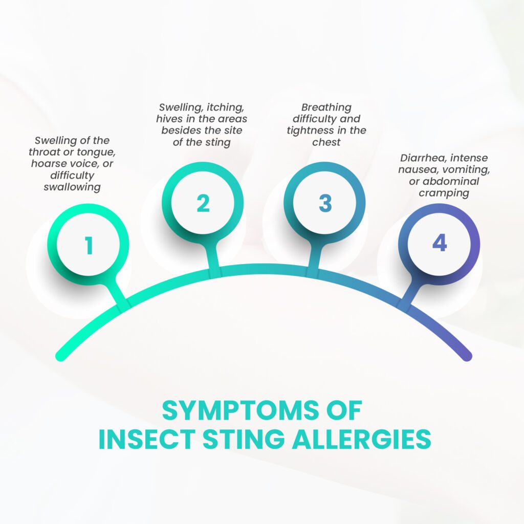 Symptoms of Insect Sting Allergies