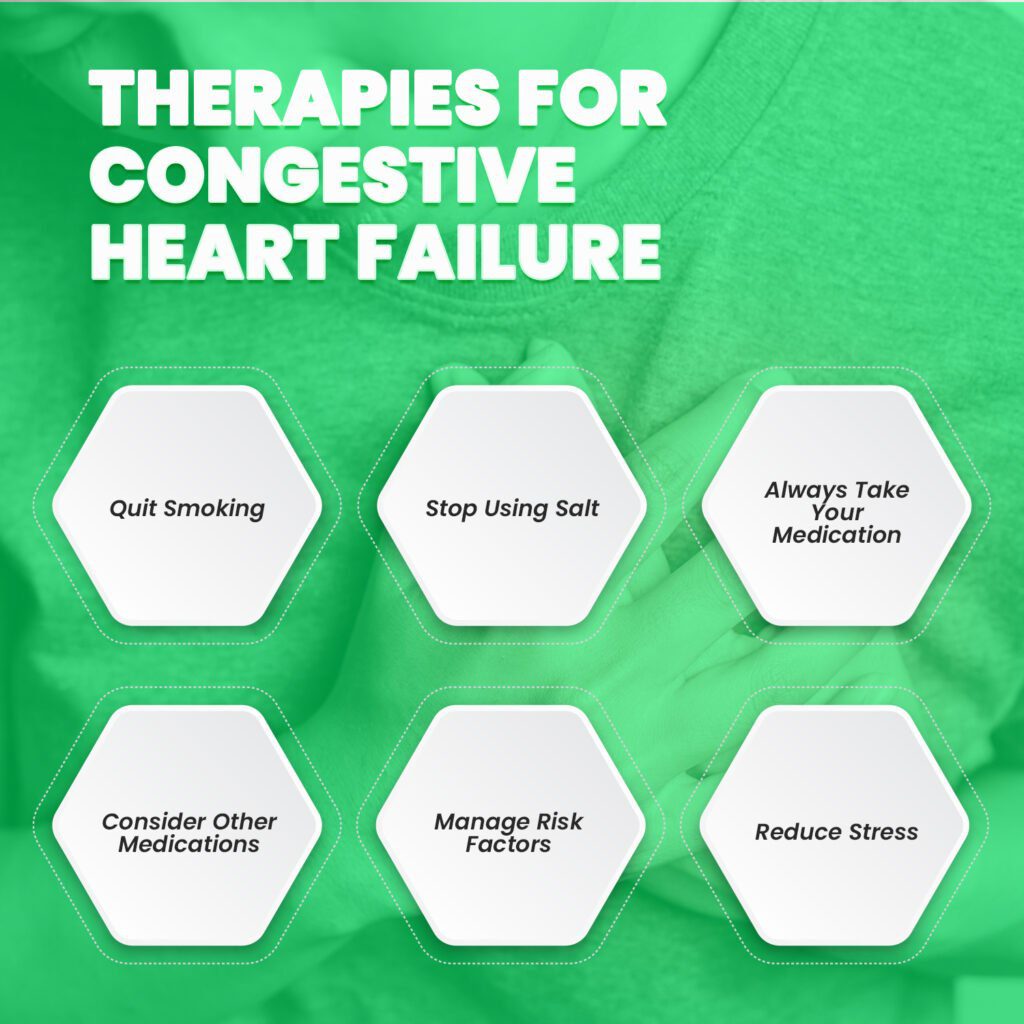 Therapies for Congestive Heart Failure