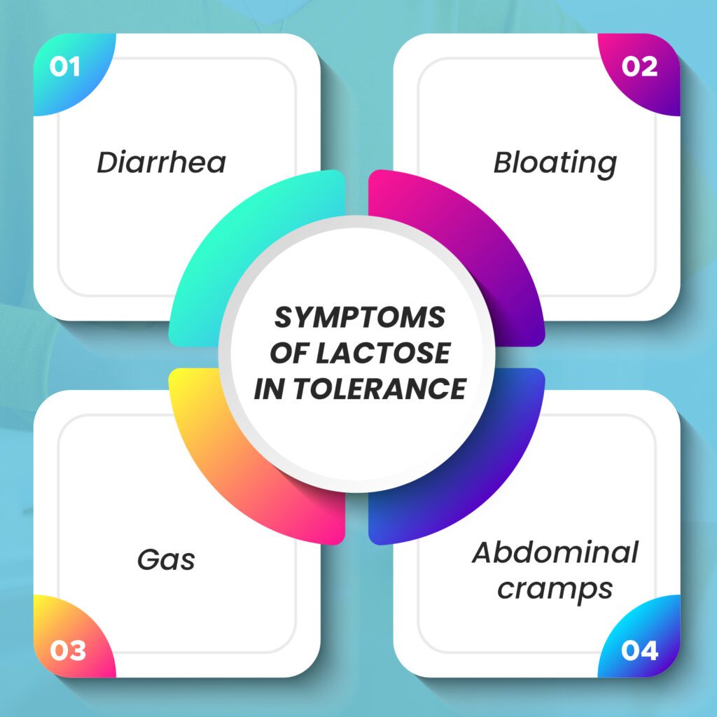 Symptoms of Lactose Intolerance