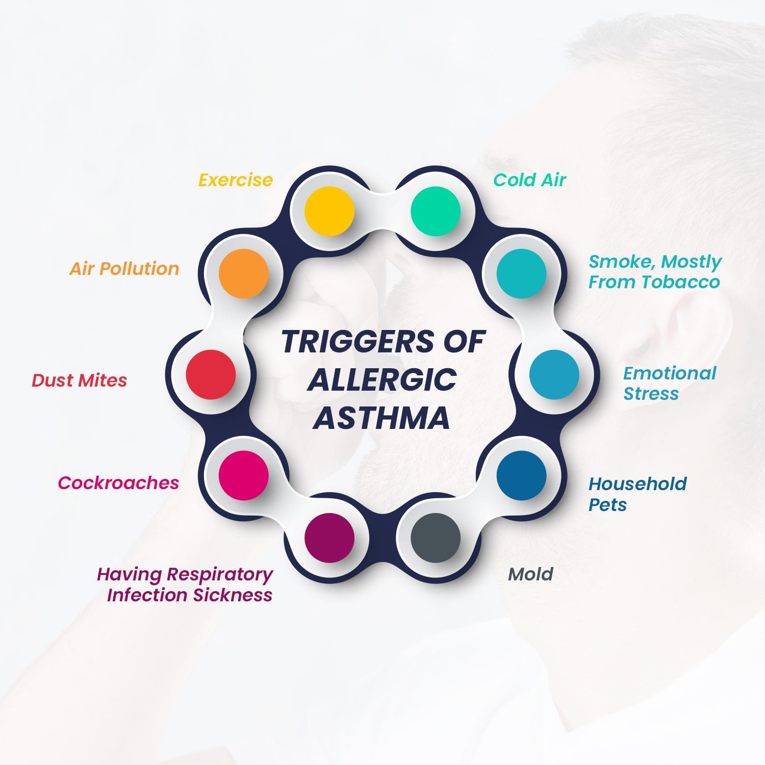 Natural Remedies For Allergic Asthma The Hidden Cures