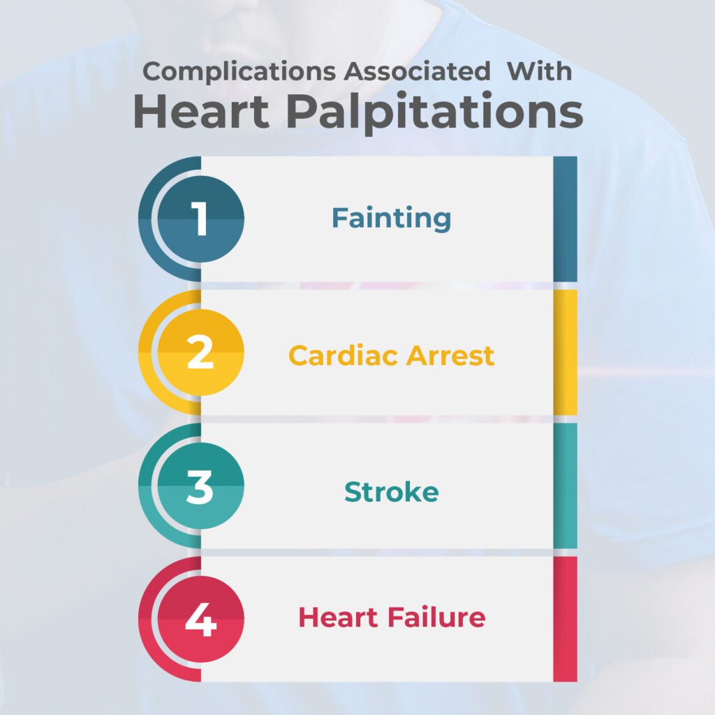 Complications Associated with Heart Palpitations