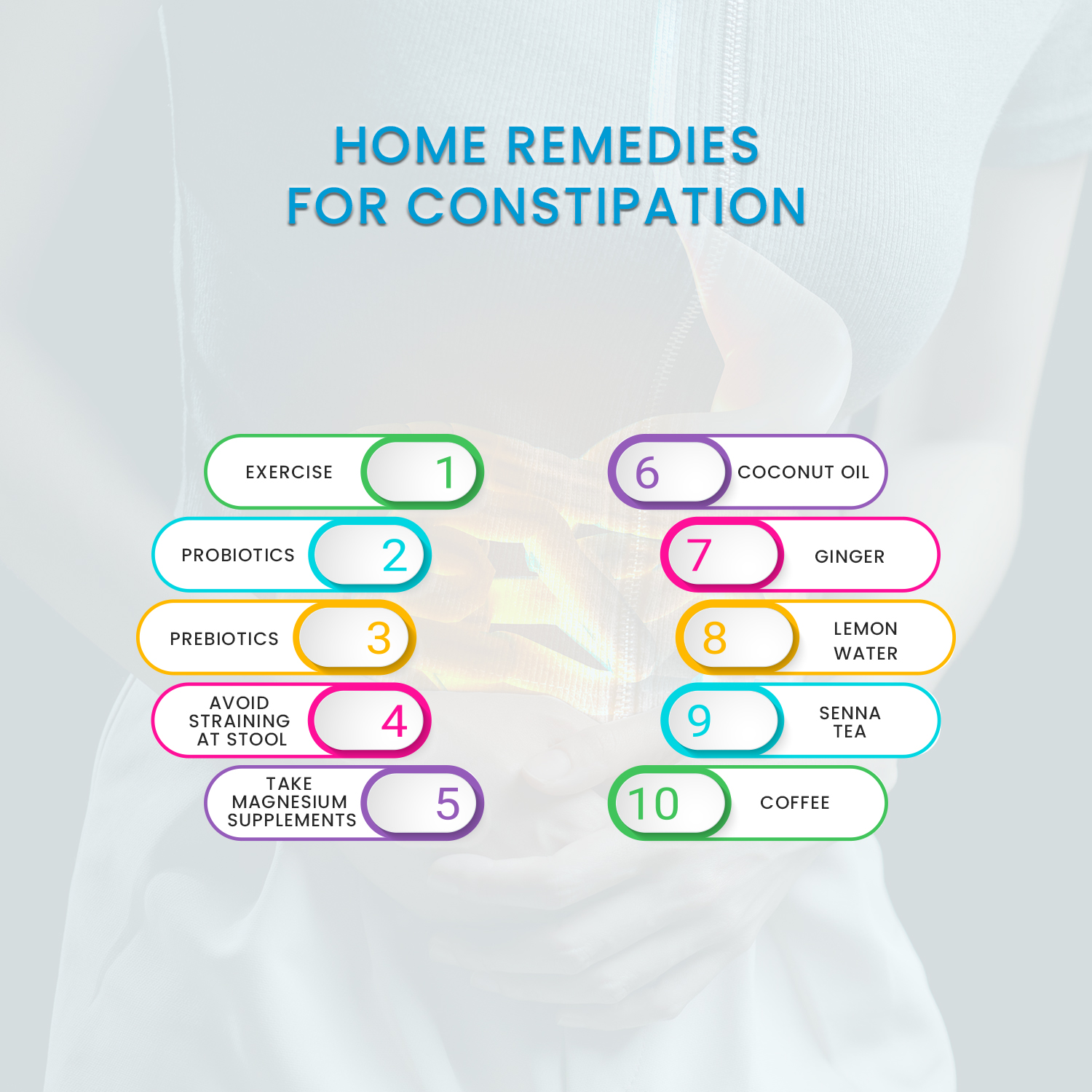 10 Home Remedies for Constipation