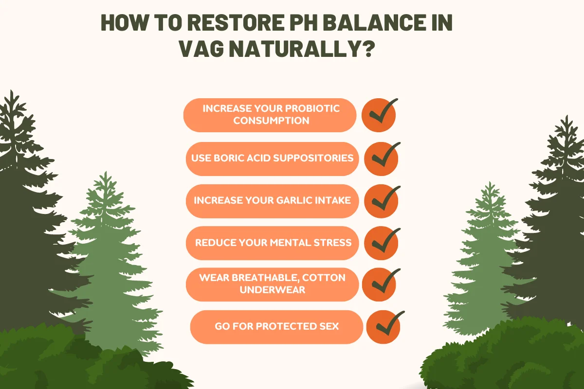 How To Restore pH balance In Vag Naturally