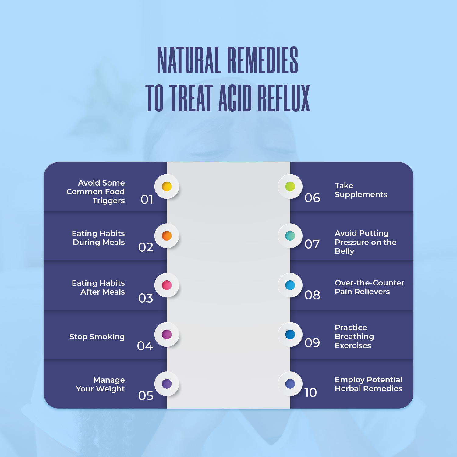 Home Remedies to Treat Acid Reflux