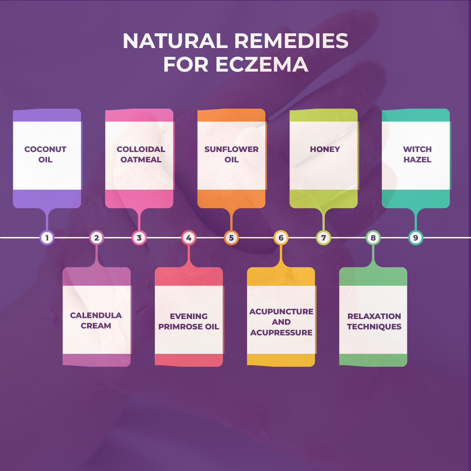 Natural Remedies for Eczema