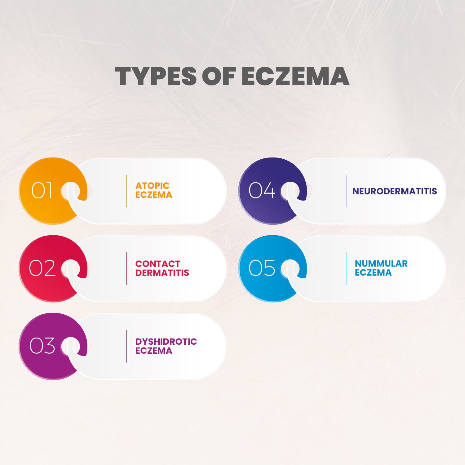 Types of Eczema