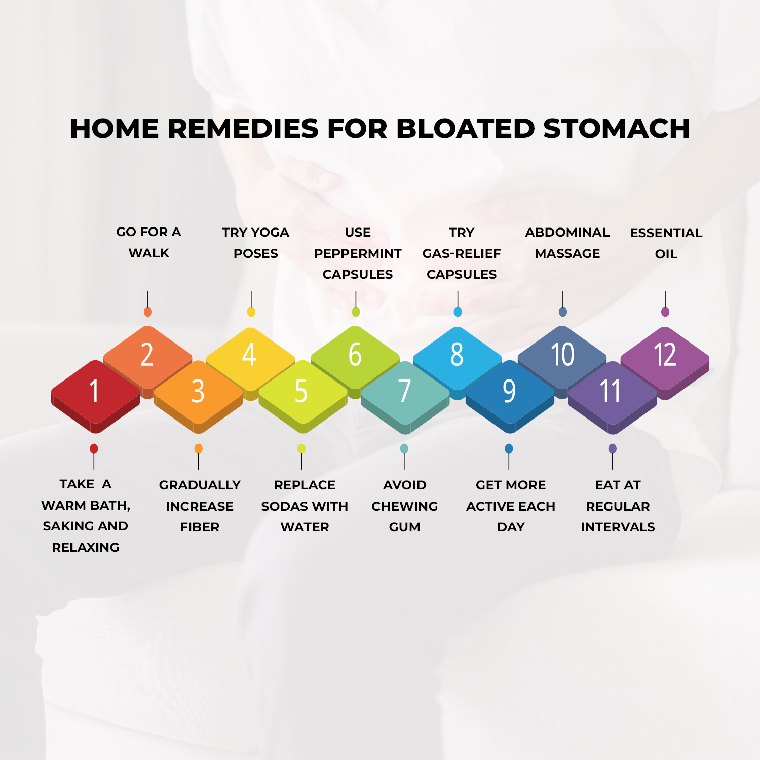 12 Awesome Home Remedies For Bloated Stomach