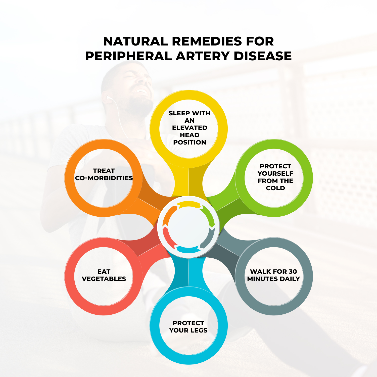 7 Best Natural Remedies For Peripheral Artery Disease
