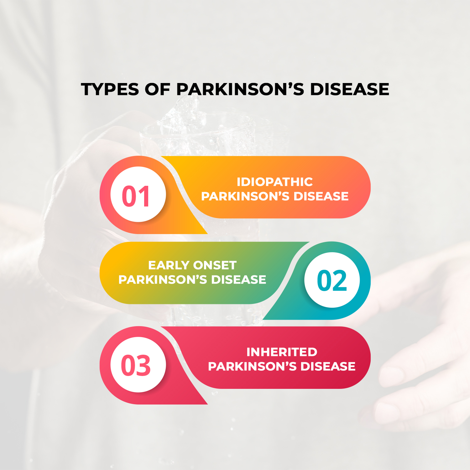 Types Of Parkinson's Disease