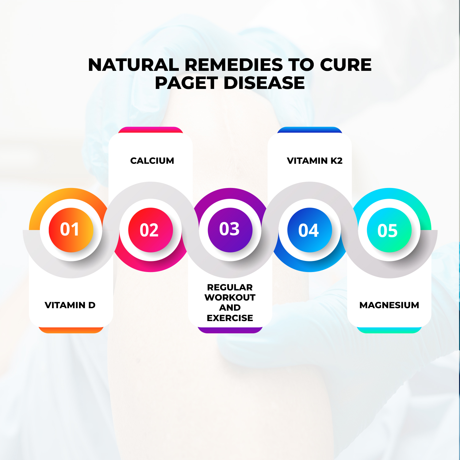 5 Natural Remedies To Cure Paget Disease