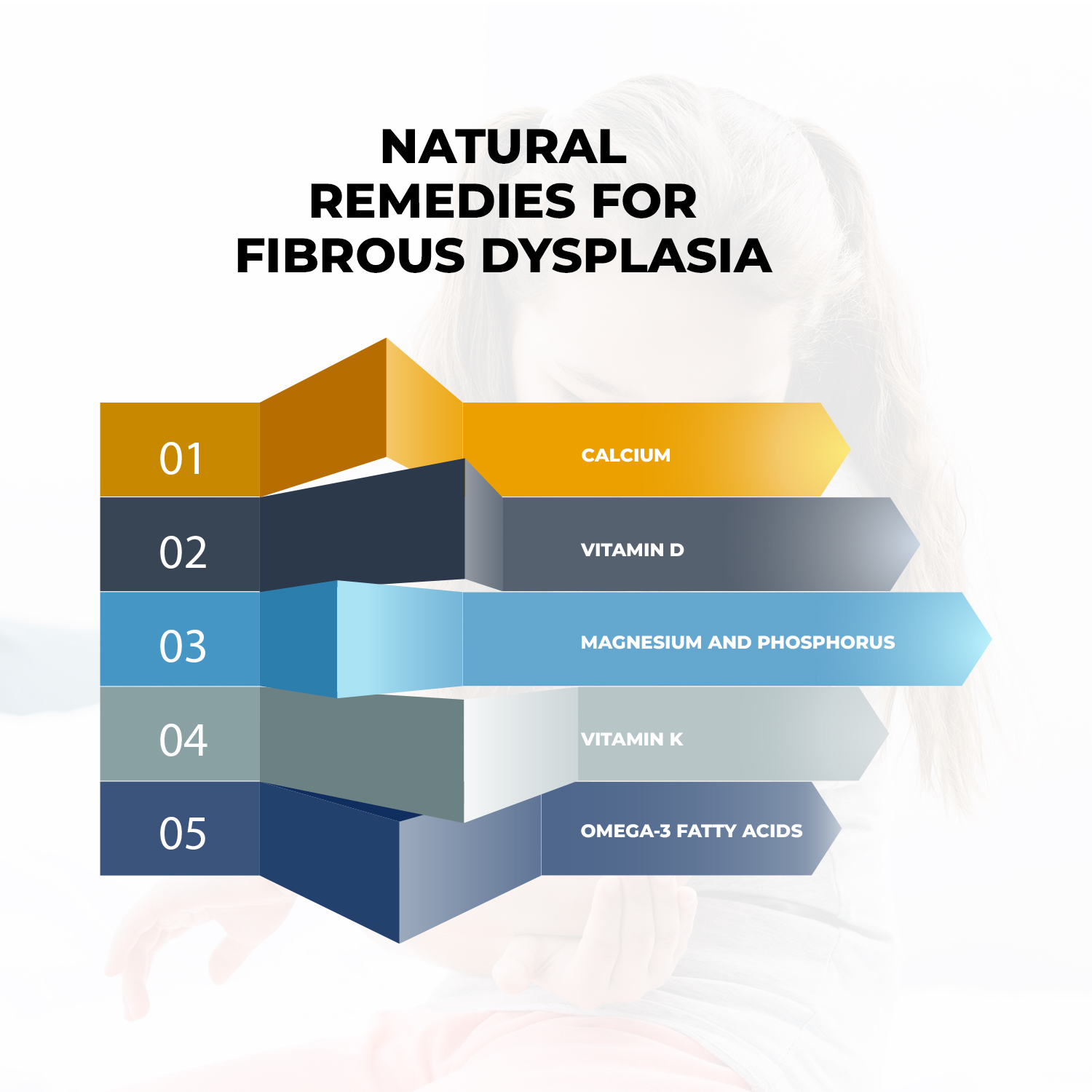 Natural Remedies for Fibrous Dysplasia