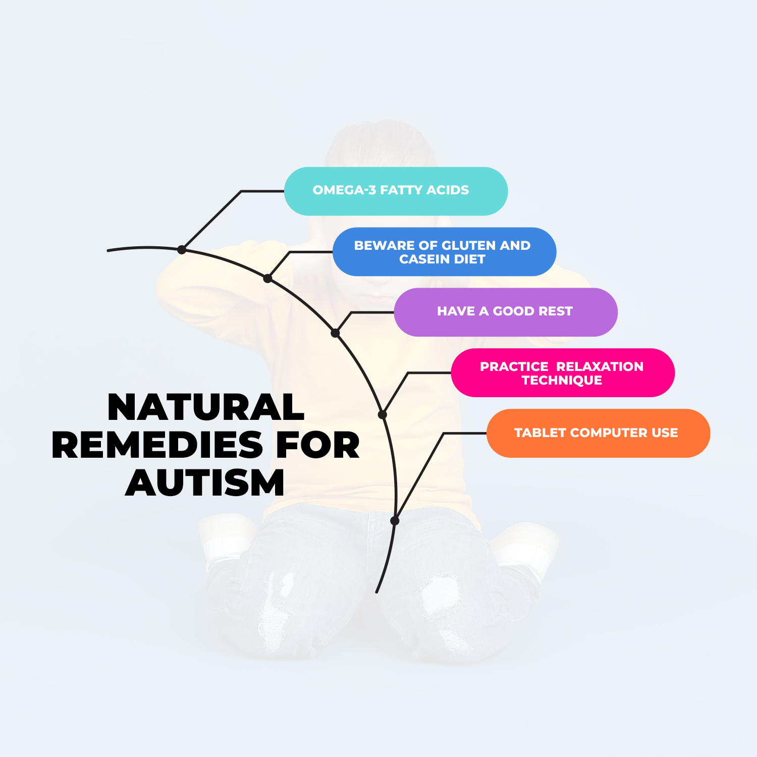Natural Remedies For Autism