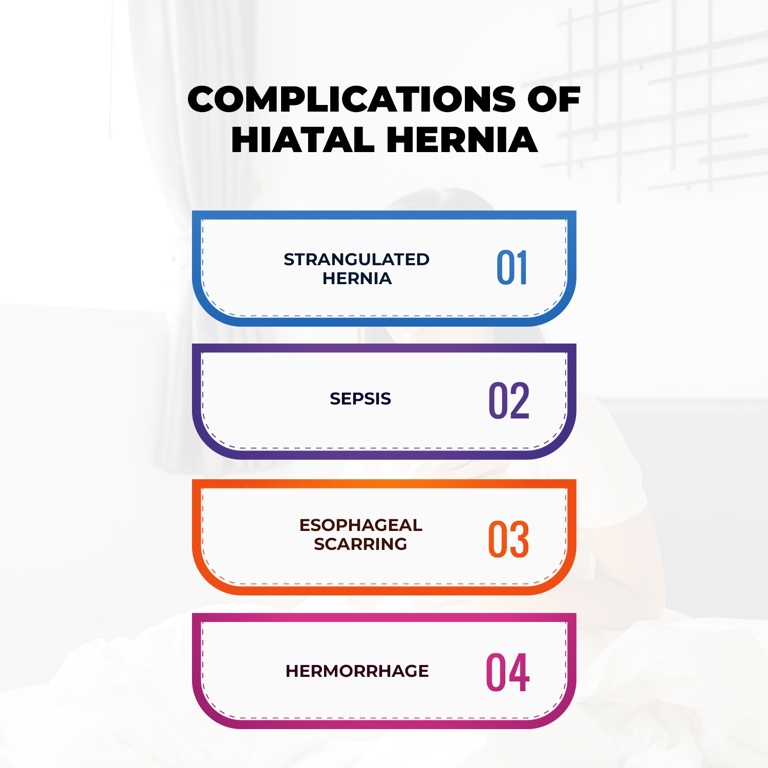Complications Of Hiatal Hernia