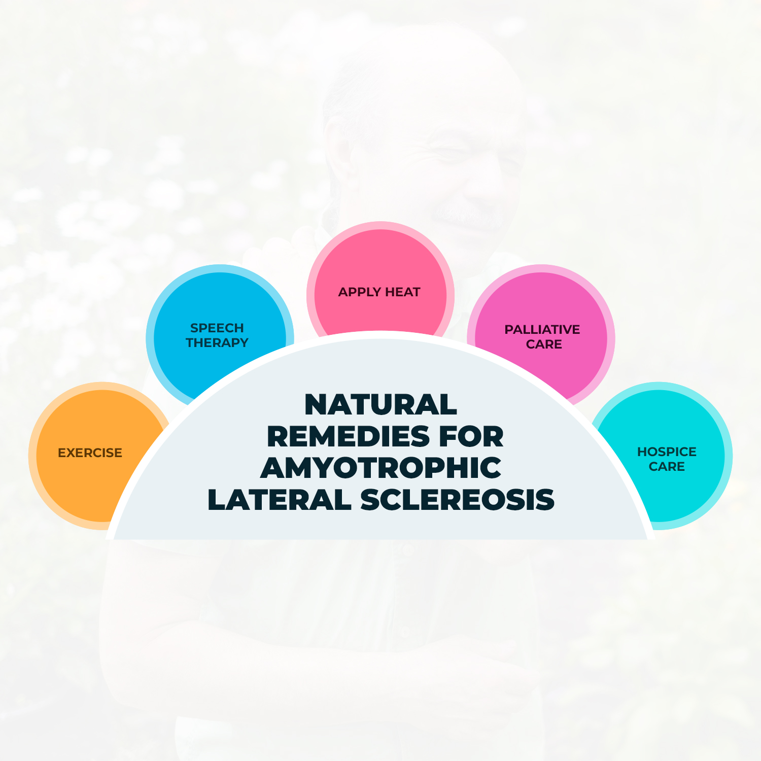 Natural Remedies For Amyotrophic Lateral Sclerosis