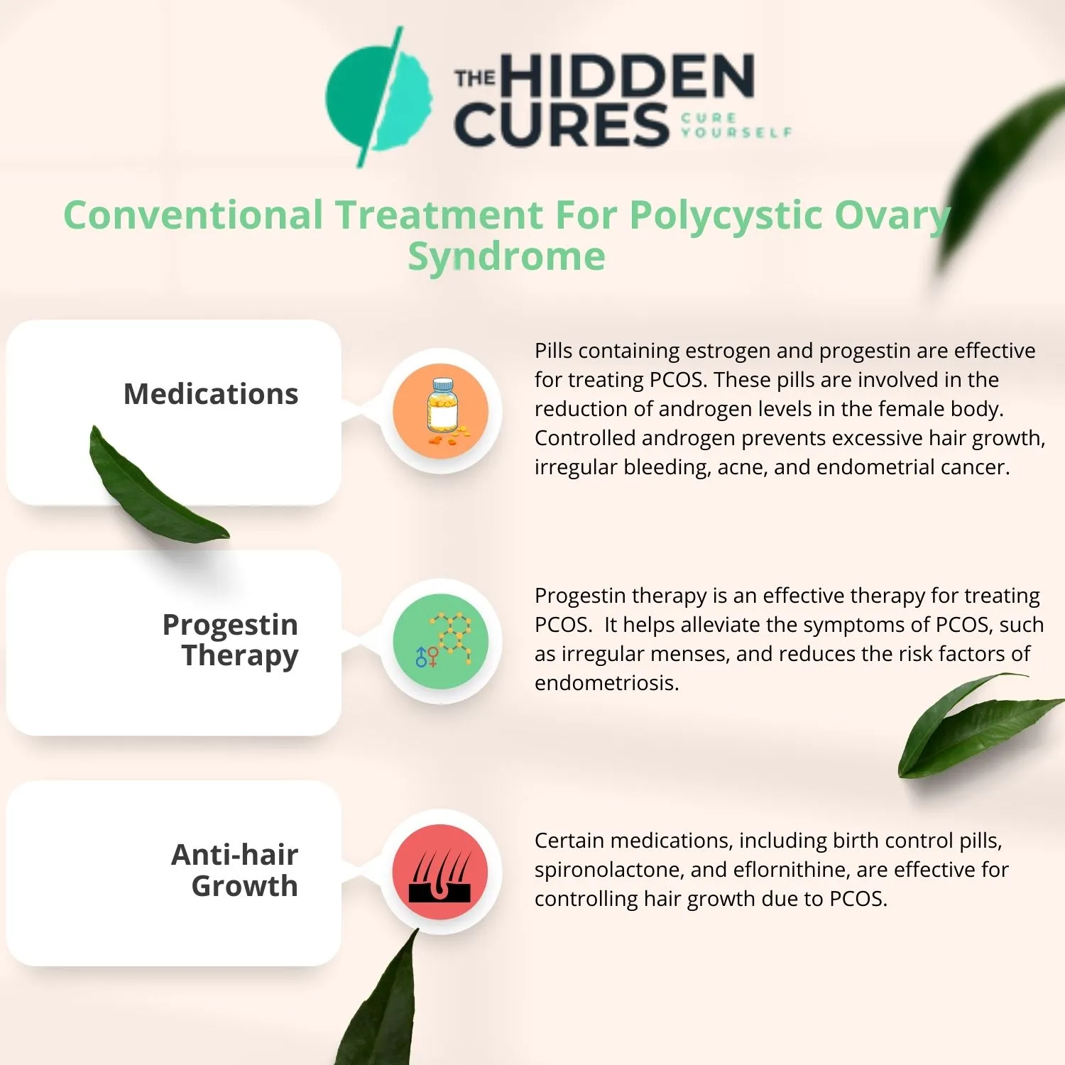 Conventional Treatment For Polycystic Ovary Syndrome